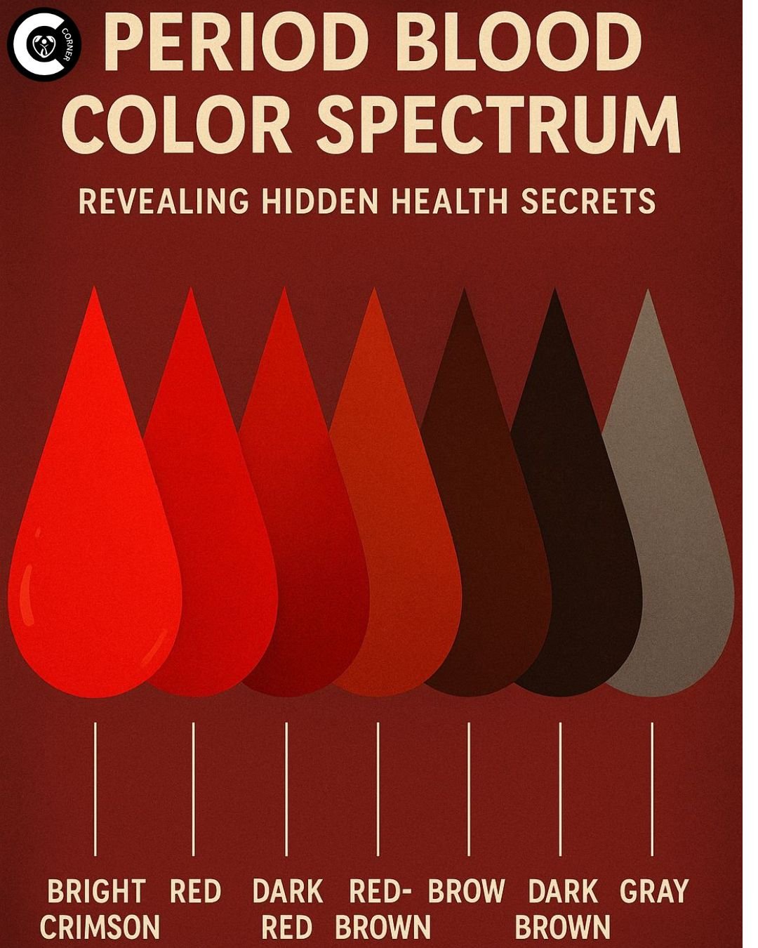 Vibrant period blood color spectrum revealing hidden health secrets - from bright crimson to alarming gray. Understand your body's urgent messages.
