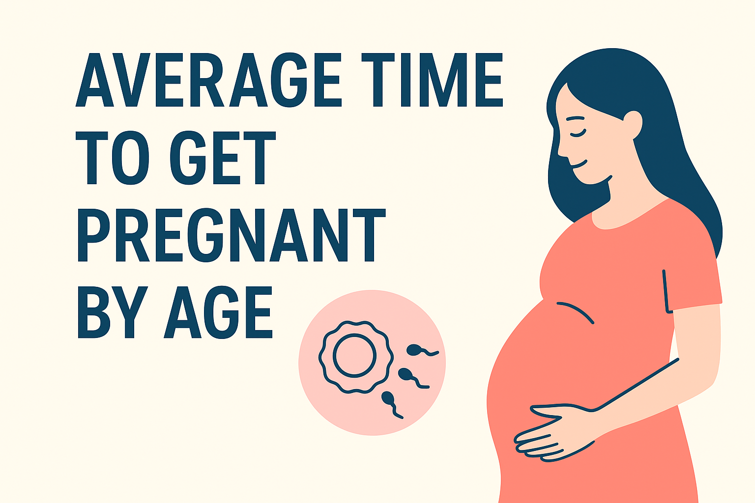 Average Time to Get Pregnant by Age